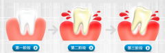兰州口腔医院，兰州牙科