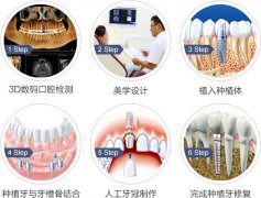 兰州口腔医院，兰州牙科