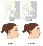 兰州口腔医院，兰州牙科
