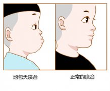 兰州口腔医院，兰州牙科
