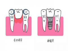 兰州口腔医院，兰州牙科