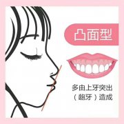 兰州口腔医院，兰州牙科