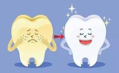 激光美白牙齿的价格要多少呢