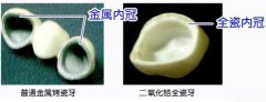 兰州口腔医院，兰州牙科