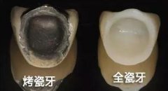 兰州口腔医院，兰州牙科