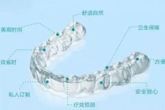 兰州口腔医院，兰州牙科