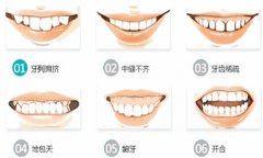 兰州口腔医院，兰州牙科