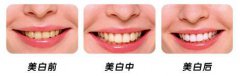 兰州口腔医院，兰州牙科
