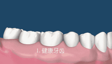 兰州口腔医院，兰州牙科