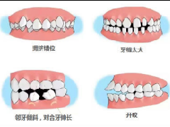 兰州口腔医院，兰州牙科