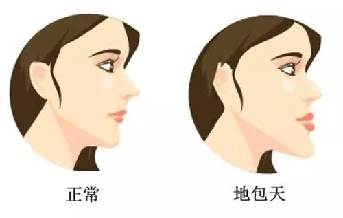 兰州口腔医院，兰州牙科