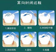 兰州口腔医院，兰州牙科