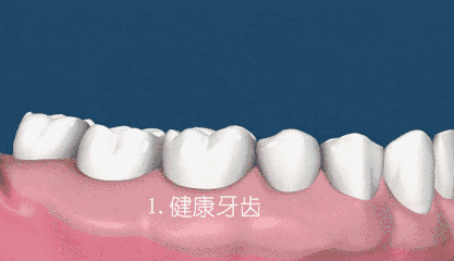 兰州口腔医院，兰州牙科