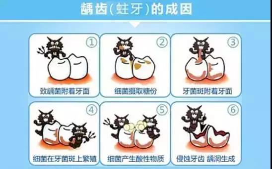 兰州口腔医院，兰州牙科