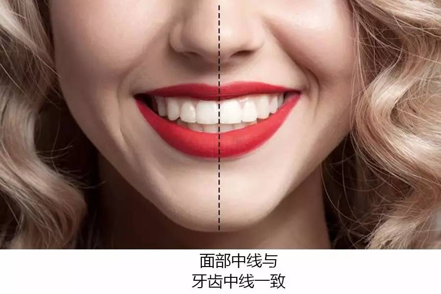 兰州口腔医院，兰州牙科