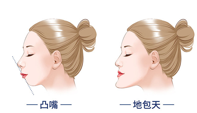 兰州口腔医院，兰州牙科