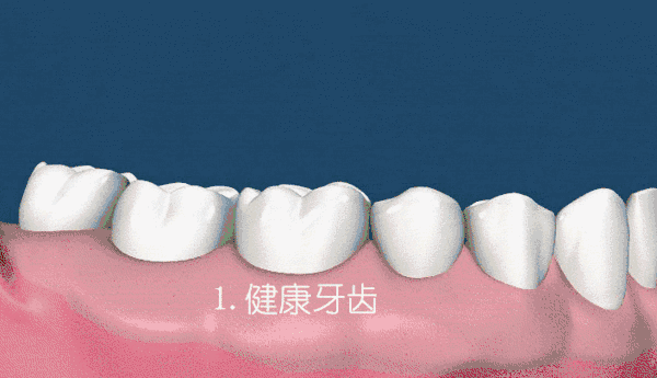 兰州口腔医院，兰州牙科