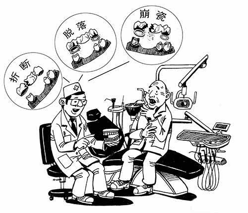兰州口腔医院，兰州牙科