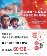 兰州口腔医院，兰州牙科