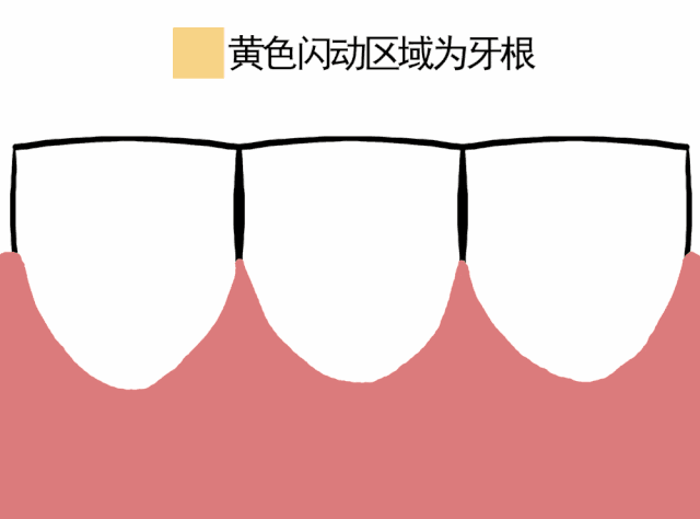 兰州口腔医院，兰州牙科