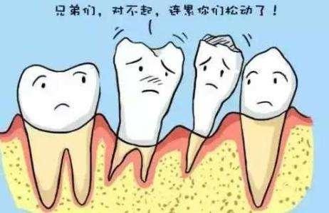 兰州口腔医院，兰州牙科