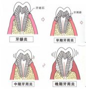 兰州口腔医院，兰州牙科