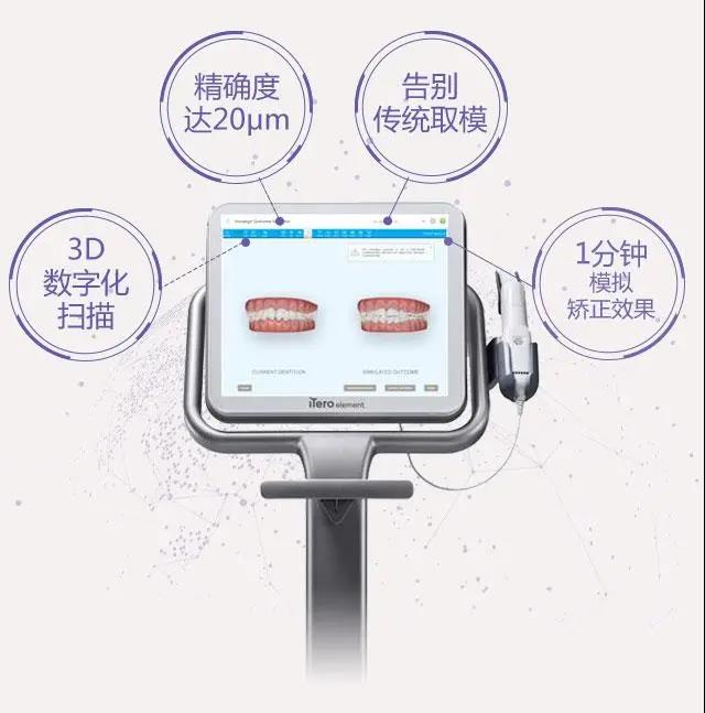兰州口腔医院，兰州牙科