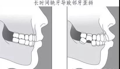 兰州口腔医院，兰州牙科