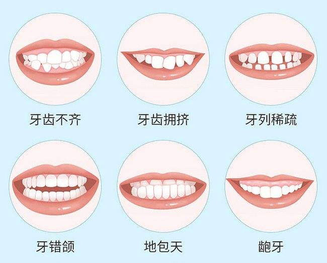 兰州口腔医院，兰州牙科