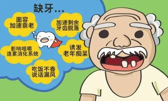 兰州口腔医院，兰州牙科
